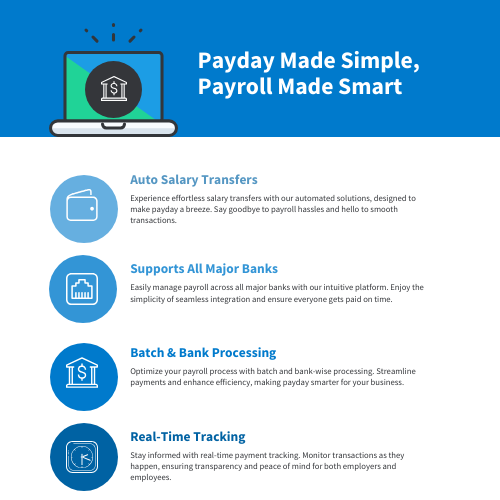 Payday Made Simple Payroll Made Smart