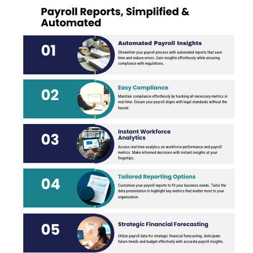 Payroll Reports Simplified Automated